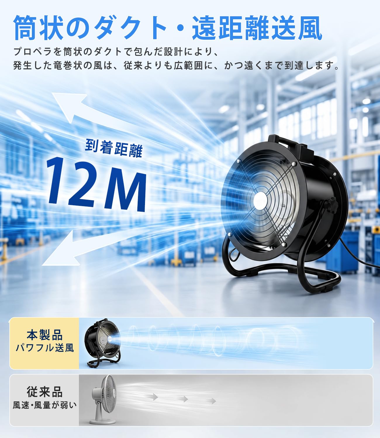 Amazon.co.jp: 業務用扇風機 工業扇風機 金属製ボディ【業界最新の7枚